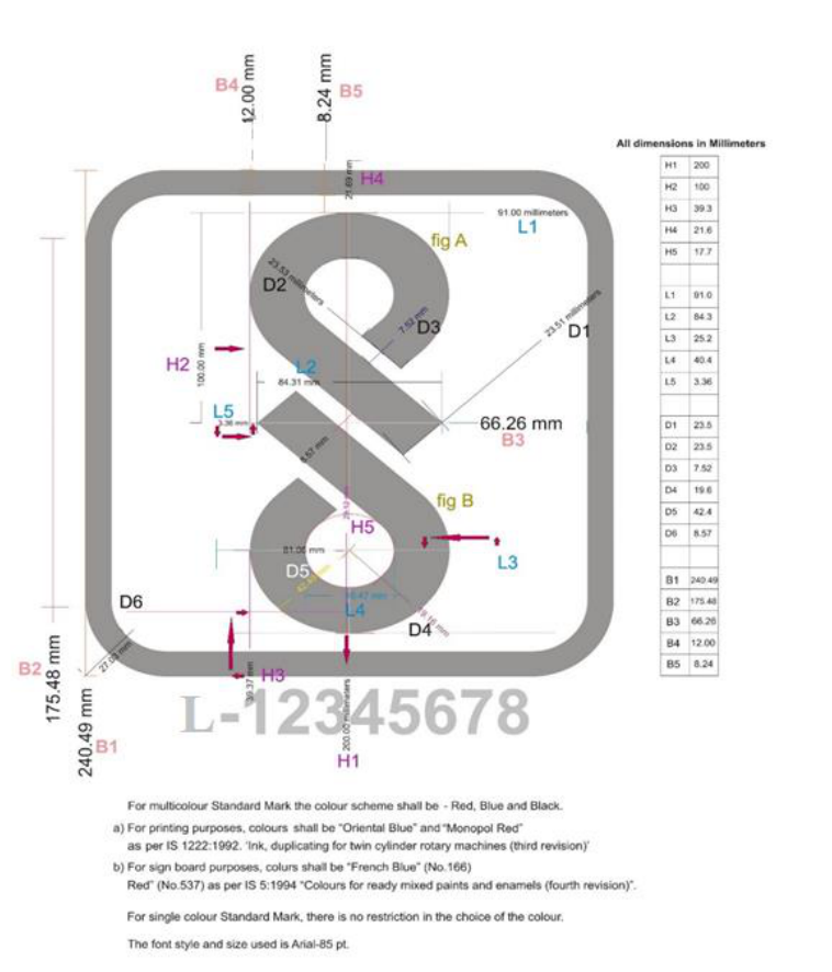 BIS合規(guī)符合性聲明證書(shū)logo