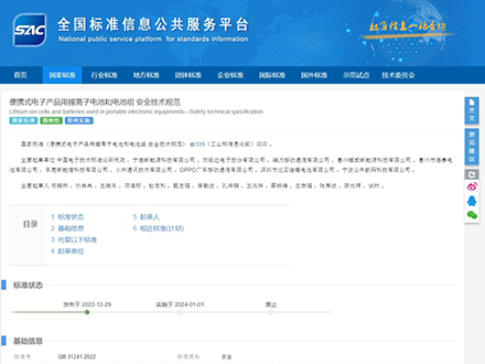 GB 31241-2022發布 GB 31241-2022發布