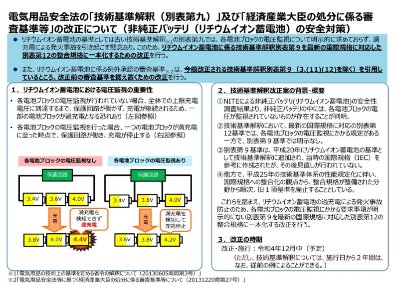 日本METI修訂鋰電池標準 日本METI修訂鋰電池標準